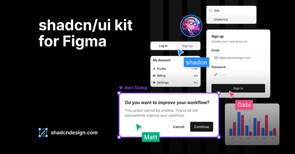Shadcn UI Kit for Figma